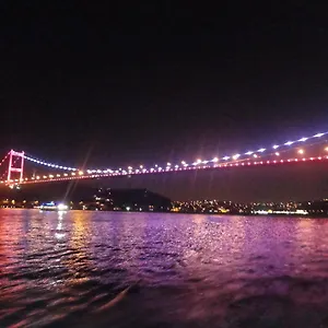 Hotel The Bridge, Istanbul